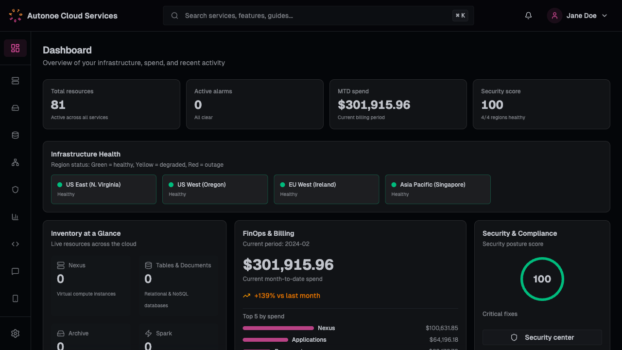 Autonoe Cloud Services